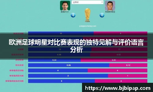 欧洲足球明星对比赛表现的独特见解与评价语言分析